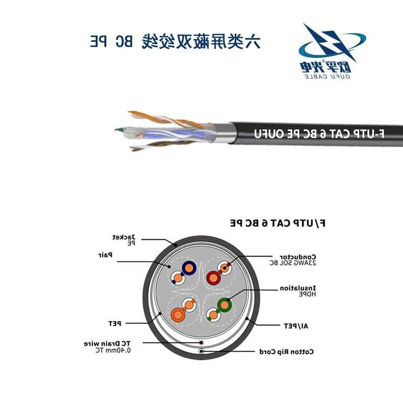 和田地区F-UTP CAT 6 BC PE