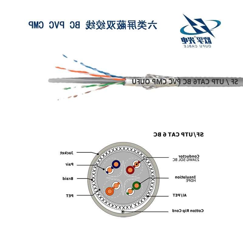 和田地区SF/UTP CAT6双绞线安装电缆